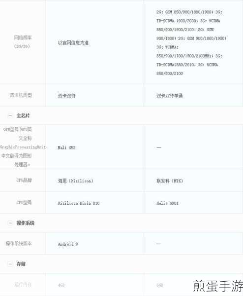 荣耀Note8与三星S7,手游玩家的终极对决