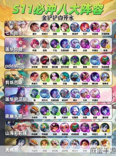 云顶之弈黑源沃里克阵容怎么玩，资深博主教你轻松吃鸡成热门话题