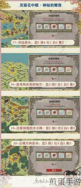 江南百景图驿站探险体力消耗对照表介绍,热门游戏攻略秘籍