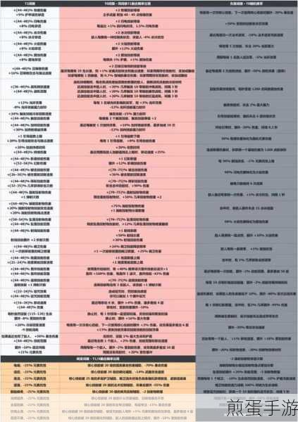 火炬之光无限哪个职业厉害,成为游戏王者的关键抉择