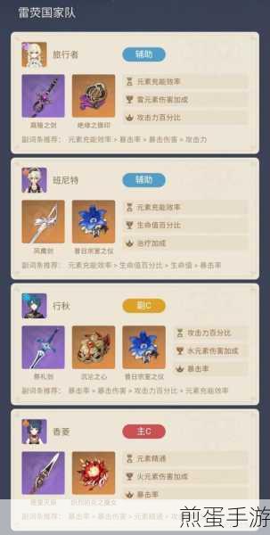 原神雷主输出手法原神雷国队输出手法攻略，深度解析，成为游戏高手的秘诀