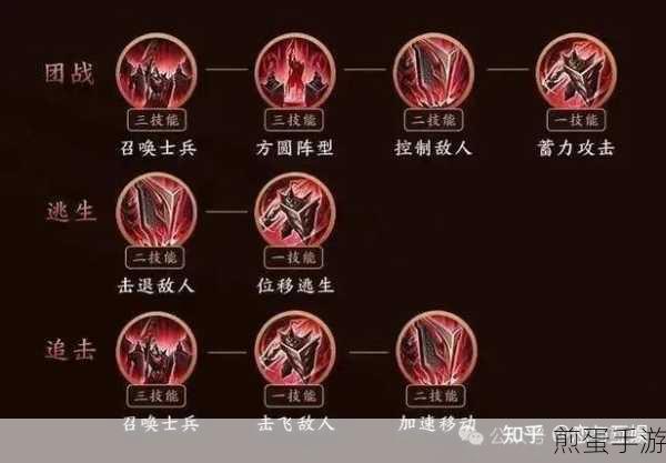 王者荣耀蒙恬厉害吗值不值得购买,深度解析蒙恬的实力与价值