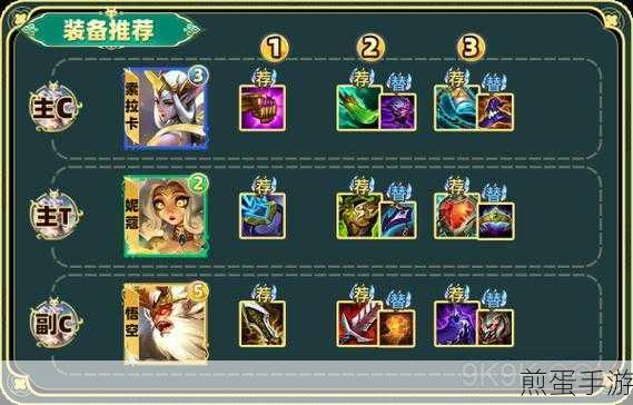 金铲铲之战S7索尔装备推荐,最佳搭配解析与实战攻略,成为游戏王者的秘诀