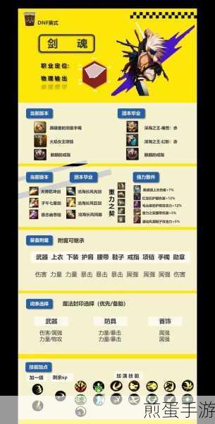dnf110剑魂回归装备怎么选dnf剑魂回归选什么史诗套，深度解析与最佳选择指南