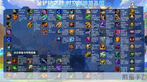金铲铲之战重骑火男,阵容装备搭配秘籍大揭秘