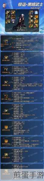 dnf第三季什么角色被削弱了什么角色削弱的严重,游戏平衡大揭秘