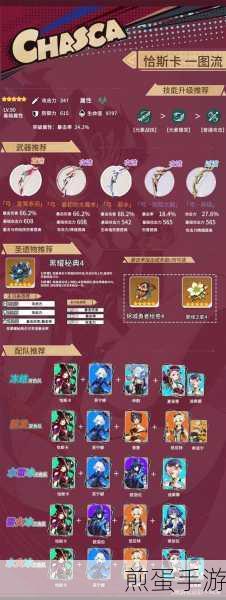 原神火烧草地伤害提升原因解析,机制与输出优化探讨,成为游戏王者的必备秘籍