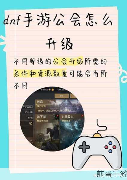 地下城公会怎么进-dnf公会地下城怎么进入,掌握这些技巧,轻松加入公会畅玩地下城