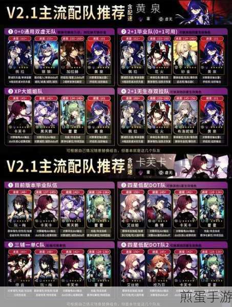 崩坏星穹铁道裂界征兆,热门游戏玩法大揭秘