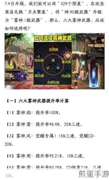 地下城与勇士:起源雾神武器升满所需材料汇总,热门游戏的神秘装备进阶指南