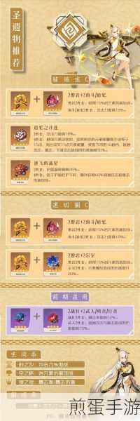 原神可莉驻场圣遗物主词条及天赋加点推荐,成为提瓦特大陆的超强火花 🌟