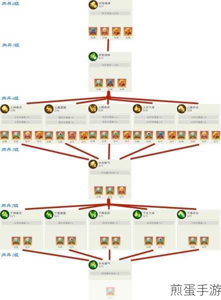创造与魔法符文精华包怎么做，成为游戏大神的必备秘籍