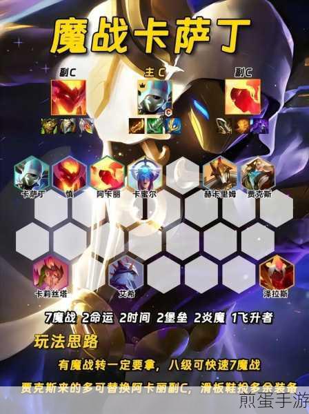 金铲铲之战,比尔四术阵容深度解析与最新装备搭配策略,制霸战场的秘诀