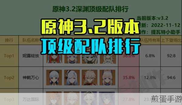 解锁新玩法,原神米卡主流队伍汇总与搭配攻略,让你轻松称霸提瓦特