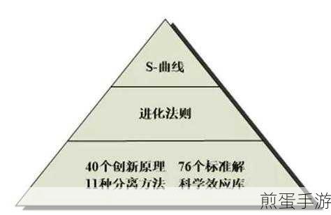 探索策略新境界,移动武器库下载,开启创新战棋之旅
