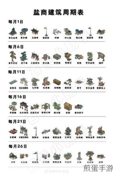 江南百景图算卦摊盈利攻略，揭秘收益秘诀，轻松赚钱，成为游戏财富达人