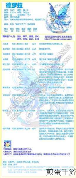 洛克王国洛克王国速度有什么用,探索游戏中的关键属性