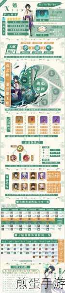 原神申鹤阵容搭配一览,最佳角色组合与实用战术解析,成为游戏大神的必备秘籍