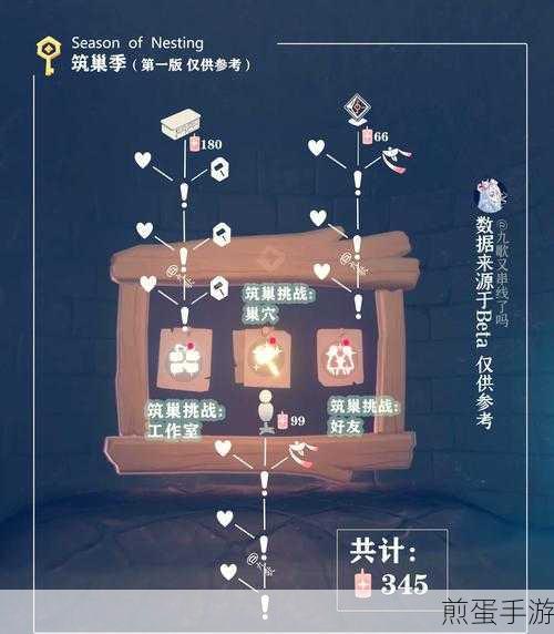 光遇缩短跑图时间的小技巧,掌握这些让你快速毕业