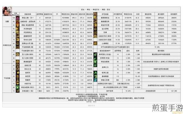 dnf浙江四区哪条线出幽魂几率高,深度揭秘