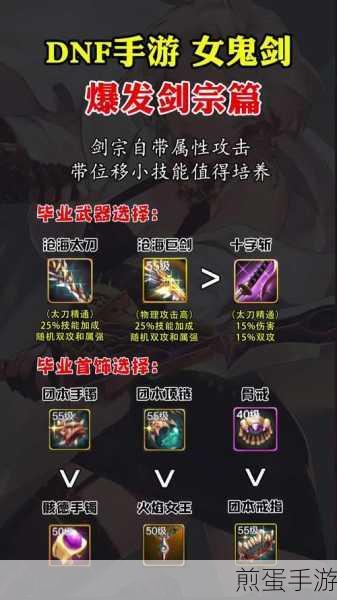 dnf手游圣职者技能介绍,地图机关解谜技巧,热门游戏攻略秘籍