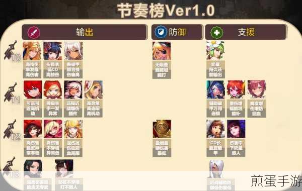 暗黑破坏神 2 哪个肉盾职业最强大，最新版本角色强度解析引热议