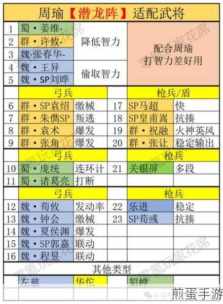 三国志战略版满级多少级兵力上限介绍,热门游戏的深度揭秘