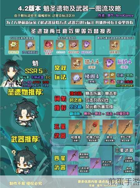 原神魈养成攻略，从角色培养到实战技巧全方位解析，成为游戏大神的秘诀
