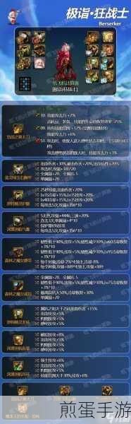 dnf红眼装备特性怎么选最好，成为游戏王者的秘诀