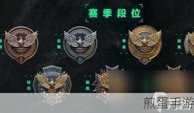 三角洲行动排位赛全攻略,2024 最新排位系统玩法及规则介绍,带你称霸战场