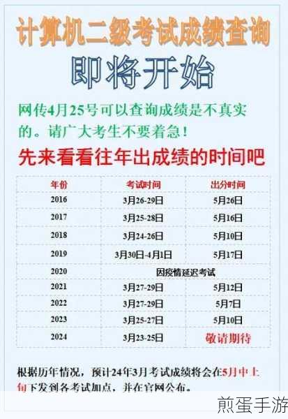 如何查询全国计算机等级考试成绩,最新攻略大揭秘