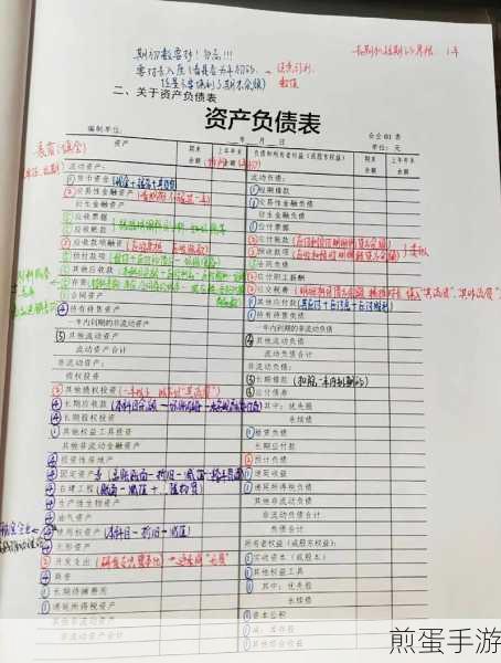 资产负债表怎么编制,资产负债表编制教程——掌握财务核心的必备秘籍