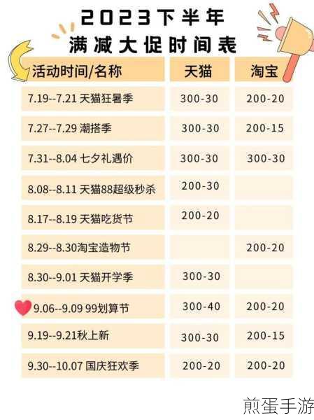 拼多多2023年618活动什么时候开始-2023年618活动开始时间，购物狂欢即将来袭