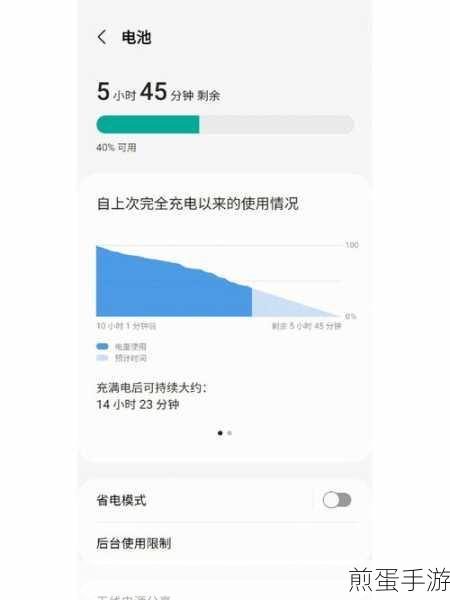 钉钉调休余额有效期,职场人的必备关注点