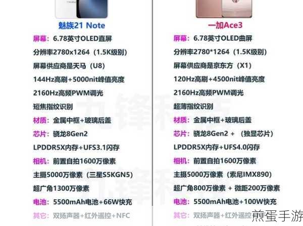 魅族 18pro 和一加 8pro 对比，谁是真正的旗舰王者？