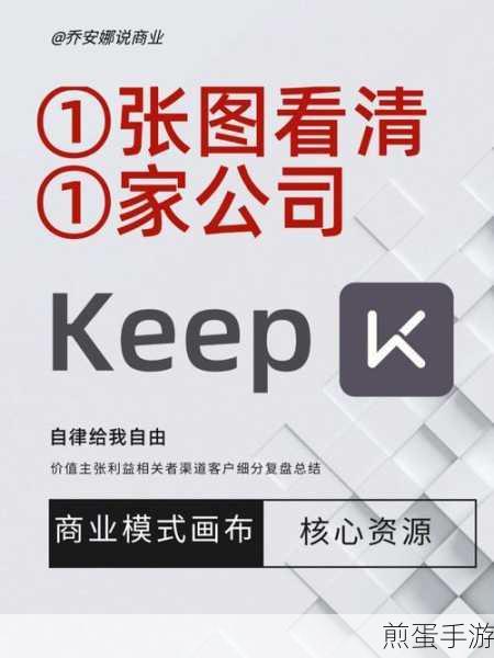 Keep 怎么清理缓存 软件垃圾清除方法,掌握这些技巧,让你的 Keep 轻装上阵