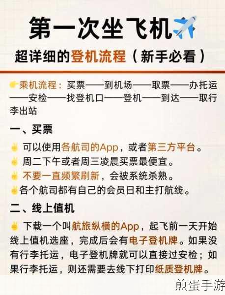 飞猪旅行如何删除乘机人删掉信息方法教程,掌握这些技巧,让出行更随心