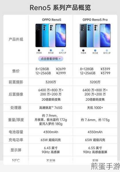 opporeno5pro 如何开启超级省电功能，省电秘籍大揭秘