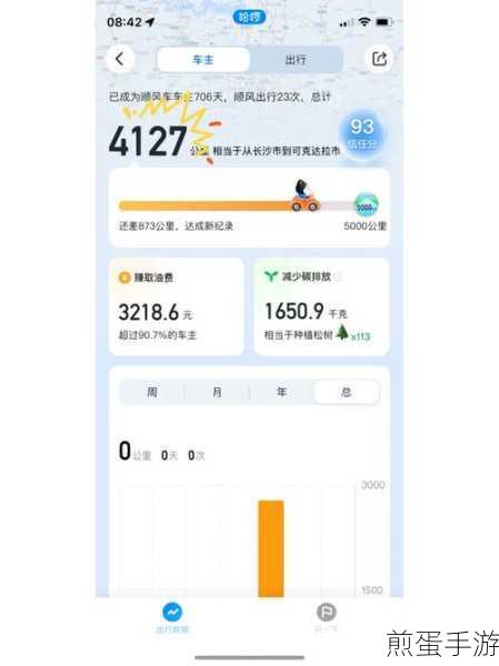 百度顺风车能预约 10 分钟以后的车吗,这一问题引发的出行变革