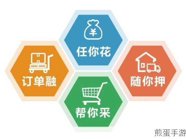 登录工银融 e 联客户端后如何设置和修改手势密码,掌握金融安全新姿势