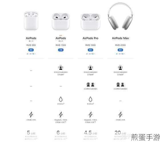 AirPods3 什么时候发布的,揭秘苹果耳机的发布历程