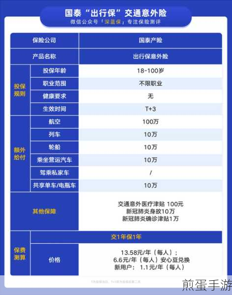 支付宝 etc 怎么查询扣费记录明细，掌握这些，轻松出行无烦恼