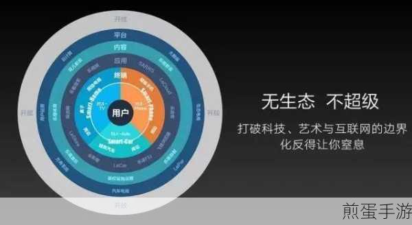乐视金融设置手势轨迹不显示的操作流程,掌握这些技巧让你更安全