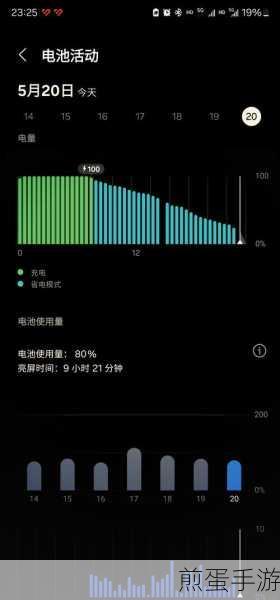 三星手机怎样设置省电模式,省电秘籍大揭秘