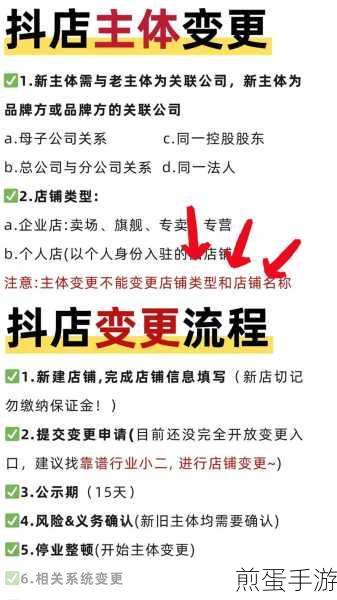 抖音可以更改ip地址吗,引发的网络热议与技术探讨