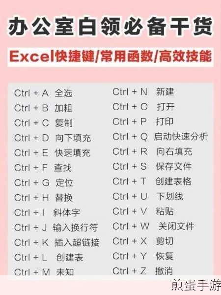 WPS2019 如何设置自动更新,成为办公高手的必备秘籍