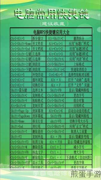 怎么在Word2010中启用或禁用Office加载项,成为办公高手的必备秘籍