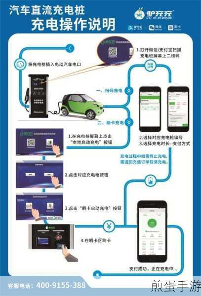 充电桩里面的余额能转到另外一个卡吗,这操作可行吗