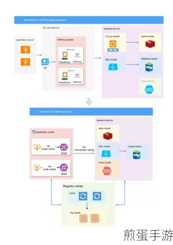 饿了么怎么清除图片_饿了么清除图片缓存教程,热门 APP 缓存清理秘籍大公开