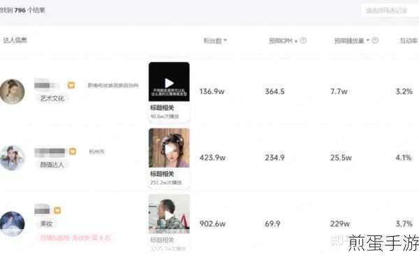 抖音查看抖音小安怎么操作,成为抖音达人的必备秘籍
